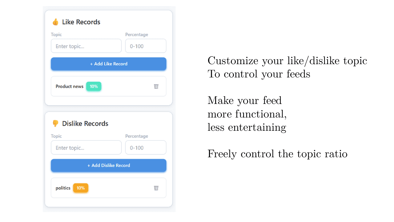 FeedShaper Application Demo 1